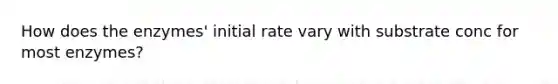 How does the enzymes' initial rate vary with substrate conc for most enzymes?