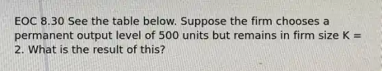 EOC 8.30 See the table below. Suppose the firm chooses a permanent output level of 500 units but remains in firm size K = 2. What is the result of this?