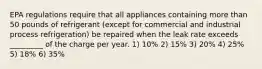 EPA regulations require that all appliances containing more than 50 pounds of refrigerant (except for commercial and industrial process refrigeration) be repaired when the leak rate exceeds _________ of the charge per year. 1) 10% 2) 15% 3) 20% 4) 25% 5) 18% 6) 35%