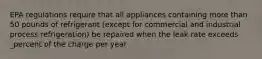 EPA regulations require that all appliances containing more than 50 pounds of refrigerant (except for commercial and industrial process refrigeration) be repaired when the leak rate exceeds _percent of the charge per year