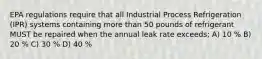 EPA regulations require that all Industrial Process Refrigeration (IPR) systems containing more than 50 pounds of refrigerant MUST be repaired when the annual leak rate exceeds; A) 10 % B) 20 % C) 30 % D) 40 %