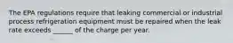 The EPA regulations require that leaking commercial or industrial process refrigeration equipment must be repaired when the leak rate exceeds ______ of the charge per year.