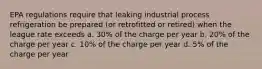 EPA regulations require that leaking industrial process refrigeration be prepared (or retrofitted or retired) when the league rate exceeds a. 30% of the charge per year b. 20% of the charge per year c. 10% of the charge per year d. 5% of the charge per year