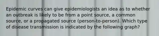 Epidemic curves can give epidemiologists an idea as to whether an outbreak is likely to be from a point source, a common source, or a propagated source (person-to-person). Which type of disease transmission is indicated by the following graph?