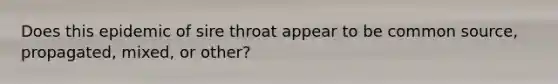 Does this epidemic of sire throat appear to be common source, propagated, mixed, or other?