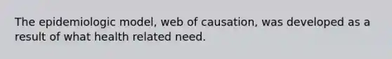 The epidemiologic model, web of causation, was developed as a result of what health related need.