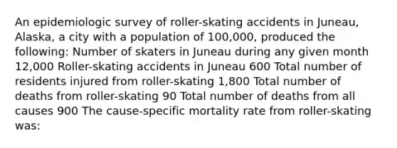 An epidemiologic survey of roller-skating accidents in Juneau, Alaska, a city with a population of 100,000, produced the following: Number of skaters in Juneau during any given month 12,000 Roller-skating accidents in Juneau 600 Total number of residents injured from roller-skating 1,800 Total number of deaths from roller-skating 90 Total number of deaths from all causes 900 The cause-specific mortality rate from roller-skating was: