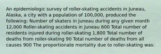 An epidemiologic survey of roller-skating accidents in Juneau, Alaska, a city with a population of 100,000, produced the following: Number of skaters in Juneau during any given month 12,000 Roller-skating accidents in Juneau 600 Total number of residents injured during roller-skating 1,800 Total number of deaths from roller-skating 90 Total number of deaths from all causes 900 The proportionate mortality due to roller-skating was: