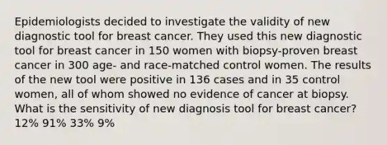 Epidemiologists decided to investigate the validity of new diagnostic tool for breast cancer. They used this new diagnostic tool for breast cancer in 150 women with biopsy-proven breast cancer in 300 age- and race-matched control women. The results of the new tool were positive in 136 cases and in 35 control women, all of whom showed no evidence of cancer at biopsy. What is the sensitivity of new diagnosis tool for breast cancer? 12% 91% 33% 9%