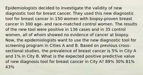 Epidemiologists decided to investigate the validity of new diagnostic tool for breast cancer. They used this new diagnostic tool for breast cancer in 150 women with biopsy-proven breast cancer in 300 age- and race-matched control women. The results of the new tool were positive in 136 cases and in 35 control women, all of whom showed no evidence of cancer at biopsy. Now, the epidemiologists want to use the new diagnostic tool for screening program in Cities A and B. Based on previous cross-sectional studies, the prevalence of breast cancer is 5% in City A and 1% in City B. What is the expected positive predictive value of new diagnosis tool for breast cancer in City A? 89% 30% 81% 43%