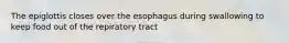 The epiglottis closes over the esophagus during swallowing to keep food out of the repiratory tract