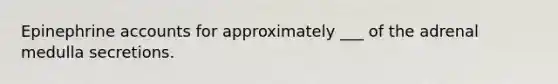 Epinephrine accounts for approximately ___ of the adrenal medulla secretions.