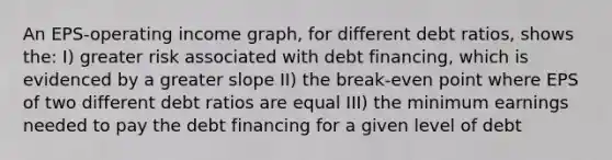 An EPS-operating income graph, for different debt ratios, shows the: I) greater risk associated with debt financing, which is evidenced by a greater slope II) the break-even point where EPS of two different debt ratios are equal III) the minimum earnings needed to pay the debt financing for a given level of debt