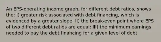 An EPS-operating income graph, for different debt ratios, shows the: I) greater risk associated with debt financing, which is evidenced by a greater slope; II) the break-even point where EPS of two different debt ratios are equal; III) the minimum earnings needed to pay the debt financing for a given level of debt