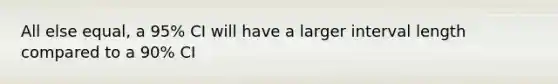 All else equal, a 95% CI will have a larger interval length compared to a 90% CI