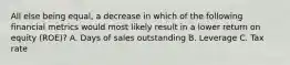 All else being equal, a decrease in which of the following financial metrics would most likely result in a lower return on equity (ROE)? A. Days of sales outstanding B. Leverage C. Tax rate