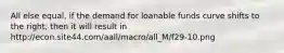All else equal, if the demand for loanable funds curve shifts to the right, then it will result in http://econ.site44.com/aall/macro/all_M/f29-10.png
