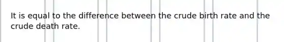 It is equal to the difference between the crude birth rate and the crude death rate.