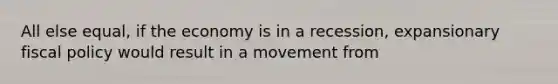 All else​ equal, if the economy is in a​ recession, expansionary fiscal policy would result in a movement from