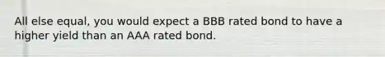 All else equal, you would expect a BBB rated bond to have a higher yield than an AAA rated bond.