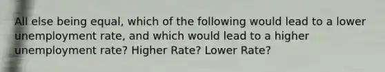 All else being equal, which of the following would lead to a lower <a href='https://www.questionai.com/knowledge/kh7PJ5HsOk-unemployment-rate' class='anchor-knowledge'>unemployment rate</a>, and which would lead to a higher unemployment rate? Higher Rate? Lower Rate?