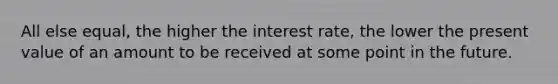 All else equal, the higher the interest rate, the lower the present value of an amount to be received at some point in the future.