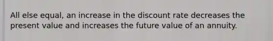 All else equal, an increase in the discount rate decreases the present value and increases the future value of an annuity.