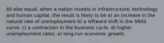 All else equal, when a nation invests in infrastructure, technology and human capital, the result is likely to be a) an increase in the natural rate of unemployment b) a leftward shift in the SRAS curve. c) a contraction in the business cycle. d) higher unemployment rates. e) long-run economic growth.