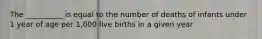 The __________ is equal to the number of deaths of infants under 1 year of age per 1,000 live births in a given year