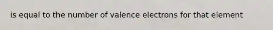 is equal to the number of valence electrons for that element