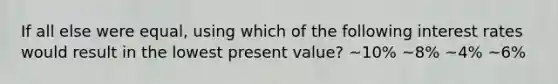 If all else were equal, using which of the following interest rates would result in the lowest present value? ~10% ~8% ~4% ~6%