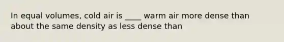 In equal volumes, cold air is ____ warm air more dense than about the same density as less dense than