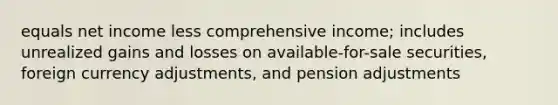 equals net income less comprehensive income; includes unrealized gains and losses on available-for-sale securities, foreign currency adjustments, and pension adjustments