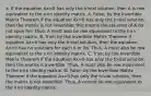 a. If the equation Ax=0 has only the trivial​ solution, then A is row equivalent to the n×n identity matrix. A. ​False; by the Invertible Matrix Theorem if the equation Ax=0 has only the trivial​ solution, then the matrix is not​ invertible; this means the columns of A do not span ℝn. ​Thus, A must also be row equivalent to the n×n identity matrix. B. ​True; by the Invertible Matrix Theorem if equation Ax=0 has only the trivial​ solution, then the equation Ax=b has no solutions for each b in ℝn. ​Thus, A must also be row equivalent to the n×n identity matrix. C. ​True; by the Invertible Matrix Theorem if the equation Ax=0 has only the trivial​ solution, then the matrix is invertible.​ Thus, A must also be row equivalent to the n×n identity matrix. D. ​False; by the Invertible Matrix Theorem if the equation Ax=0 has only the trivial​ solution, then the matrix is not invertible.​ Thus, A cannot be row equivalent to the n×n identity matrix.