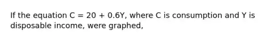 If the equation C = 20 + 0.6Y, where C is consumption and Y is disposable income, were graphed,