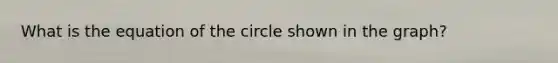 What is the equation of the circle shown in the graph?