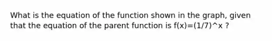 What is the equation of the function shown in the graph, given that the equation of the parent function is f(x)=(1/7)^x ?