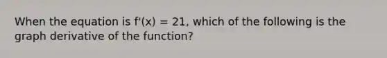 When the equation is f'(x) = 21, which of the following is the graph derivative of the function?