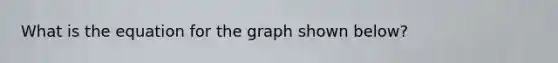 What is the equation for the graph shown below?