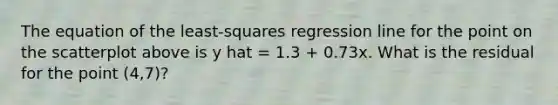 The equation of the least-squares regression line for the point on the scatterplot above is y hat = 1.3 + 0.73x. What is the residual for the point (4,7)?