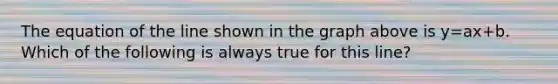 The equation of the line shown in the graph above is y=ax+b. Which of the following is always true for this line?
