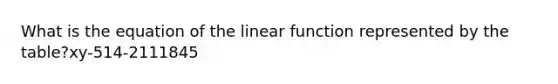 What is the equation of the linear function represented by the table?xy-514-2111845