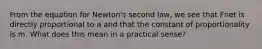 From the equation for Newton's second law, we see that Fnet is directly proportional to a and that the constant of proportionality is m. What does this mean in a practical sense?