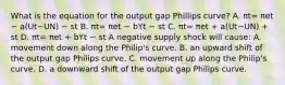 What is the equation for the output gap Phillips​ curve? A. πt= πet − a(Ut−UN) − st B. πt= πet − bYt − st C. πt= πet + a(Ut−UN) + st D. πt= πet + bYt − st A negative supply shock will​ cause: A. movement down along the​ Philip's curve. B. an upward shift of the output gap Philips curve. C. movement up along the​ Philip's curve. D. a downward shift of the output gap Philips curve.