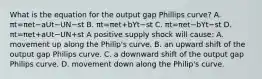 What is the equation for the output gap Phillips​ curve? A. πt=πet−aUt−UN−st B. πt=πet+bYt−st C. πt=πet−bYt−st D. πt=πet+aUt−UN+st A positive supply shock will​ cause: A. movement up along the​ Philip's curve. B. an upward shift of the output gap Philips curve. C. a downward shift of the output gap Philips curve. D. movement down along the​ Philip's curve.