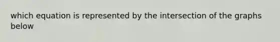 which equation is represented by the intersection of the graphs below