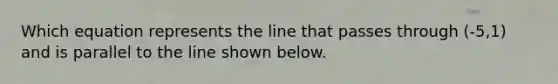 Which equation represents the line that passes through (-5,1) and is parallel to the line shown below.