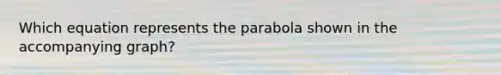 Which equation represents the parabola shown in the accompanying graph?