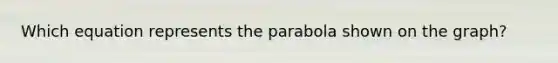 Which equation represents the parabola shown on the graph?