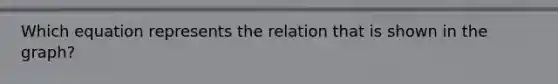 Which equation represents the relation that is shown in the graph?